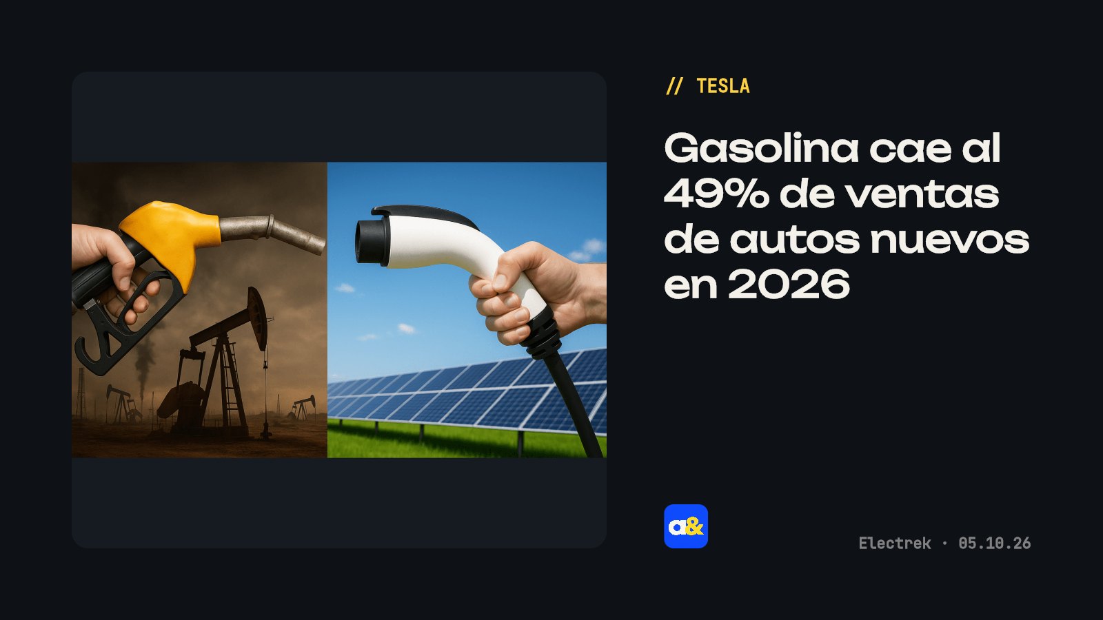 Venta de autos a gasolina cae por debajo del 50% a nivel mundial
